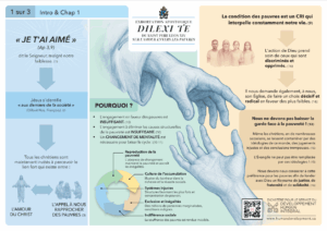 screenshot 2025 10 16 at 10 12 34 infographic 01 dilexi te fr editable 01 fr infographic dilexi te.pdf