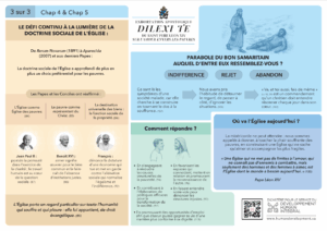 screenshot 2025 10 16 at 10 12 55 infographic 03 dilexi te fr editable 03 fr infographic dilexi te.pdf